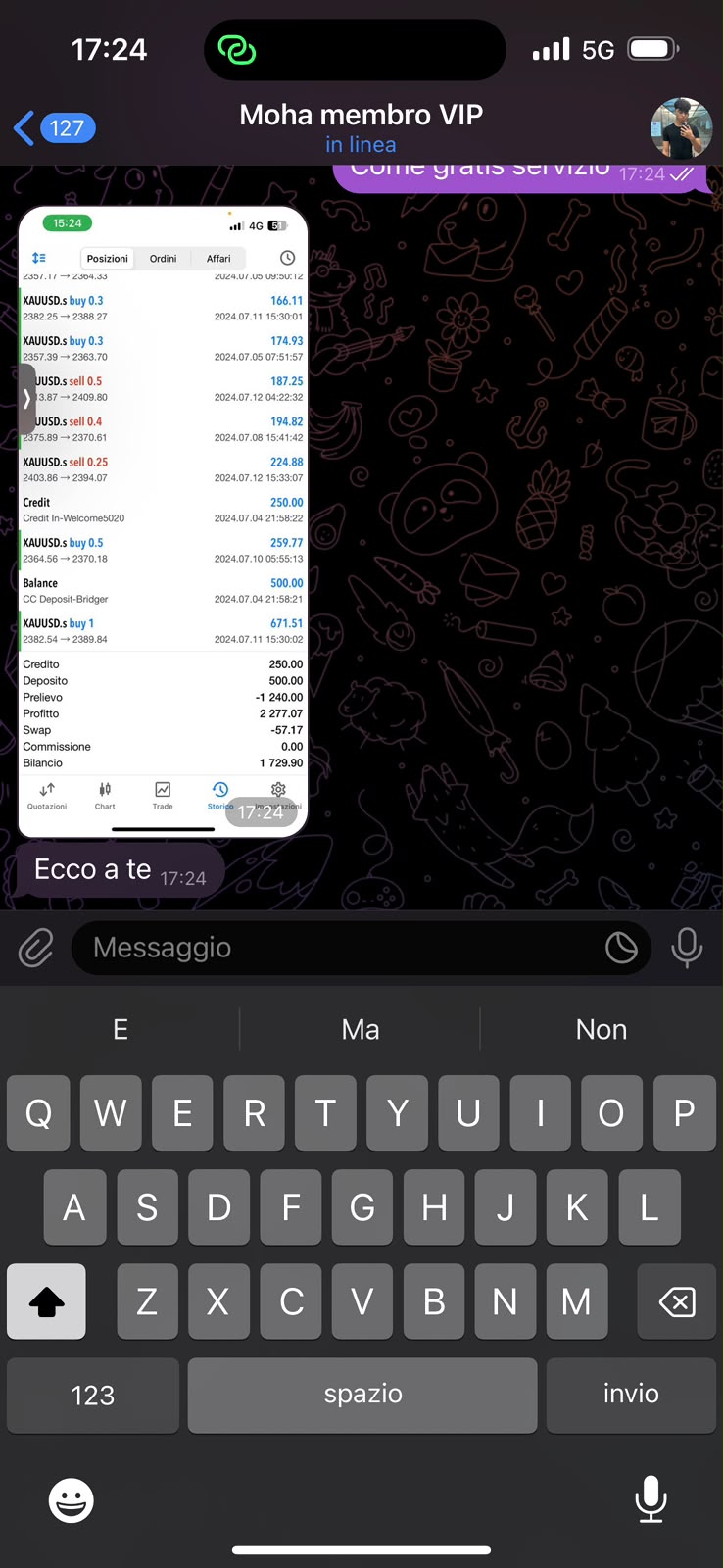 Testimonianza Moha VIP