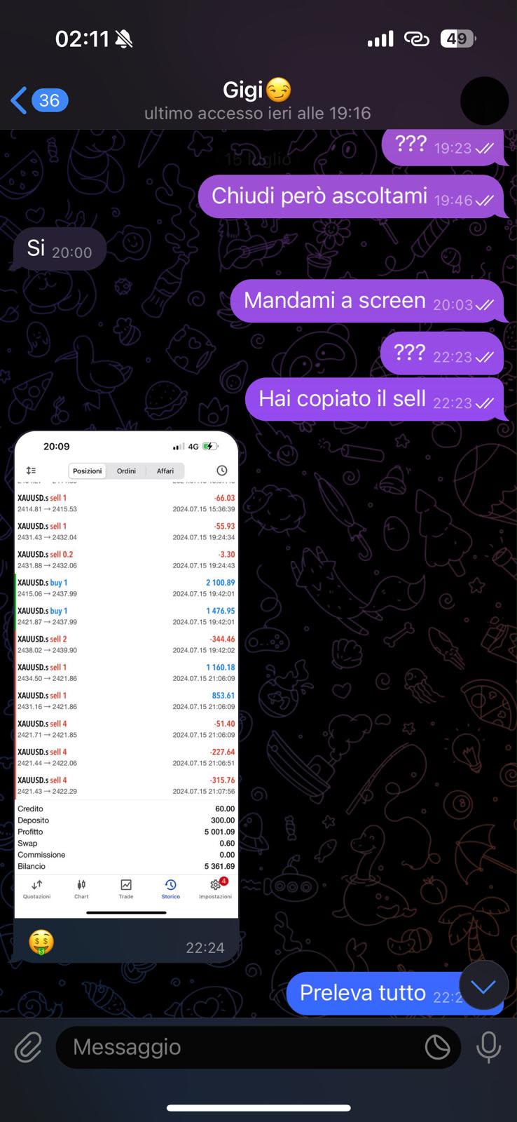 Testimonianza Gigi