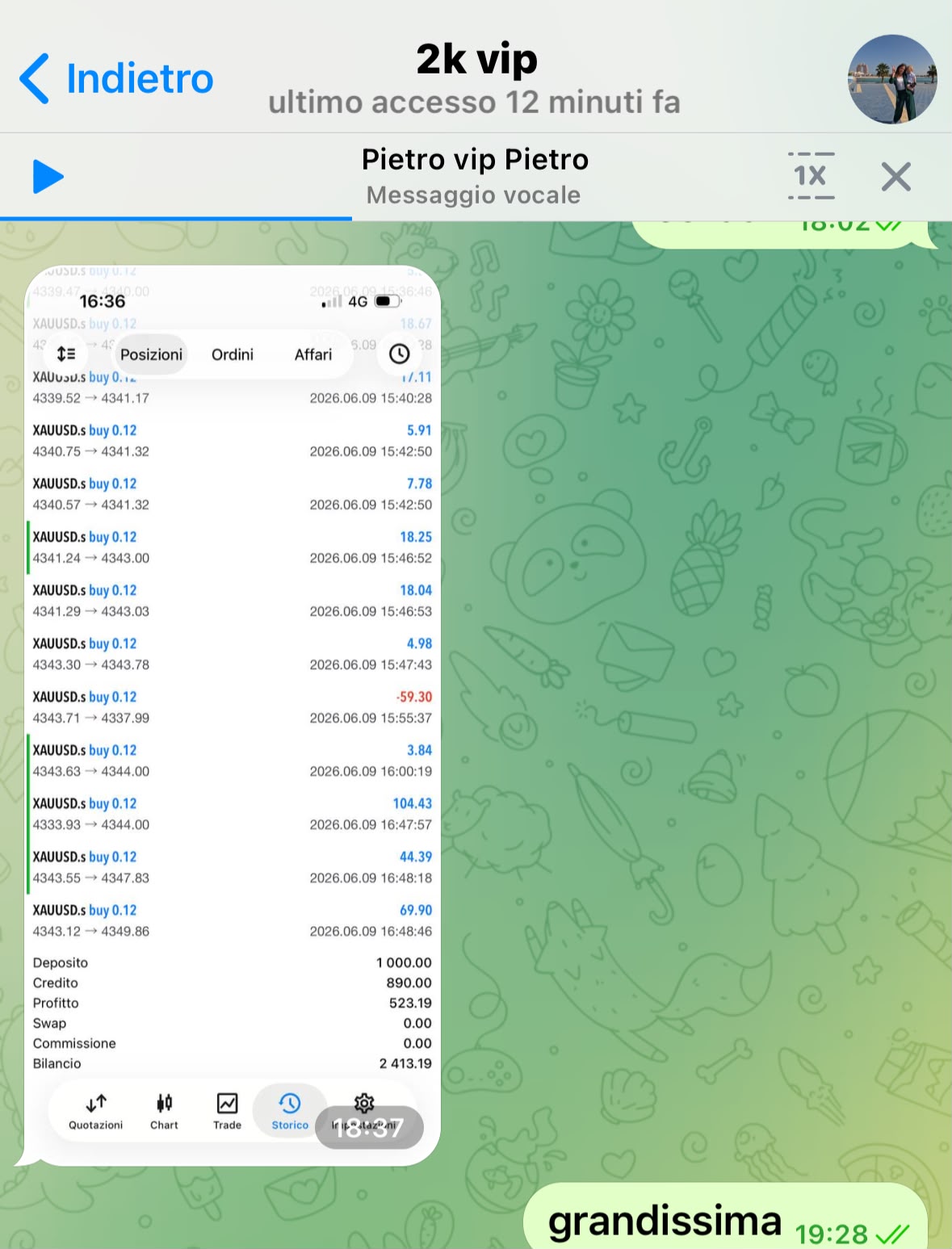 Testimonianza Pietro VIP