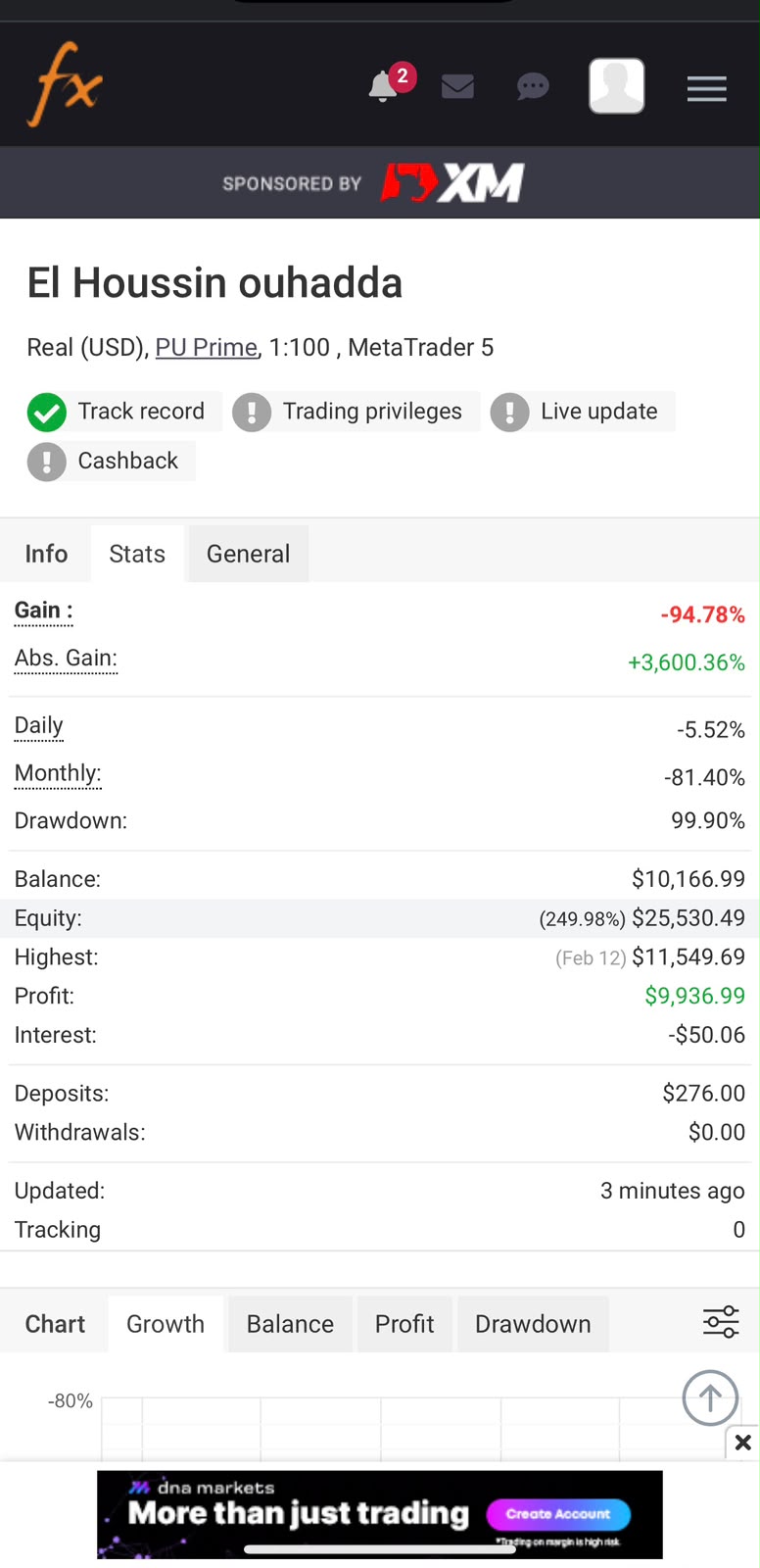 Payout El Houssin — MFB