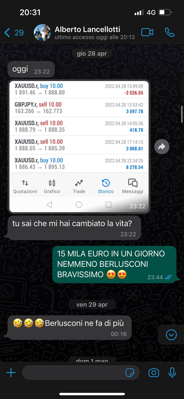 Testimonianza Alberto L.
