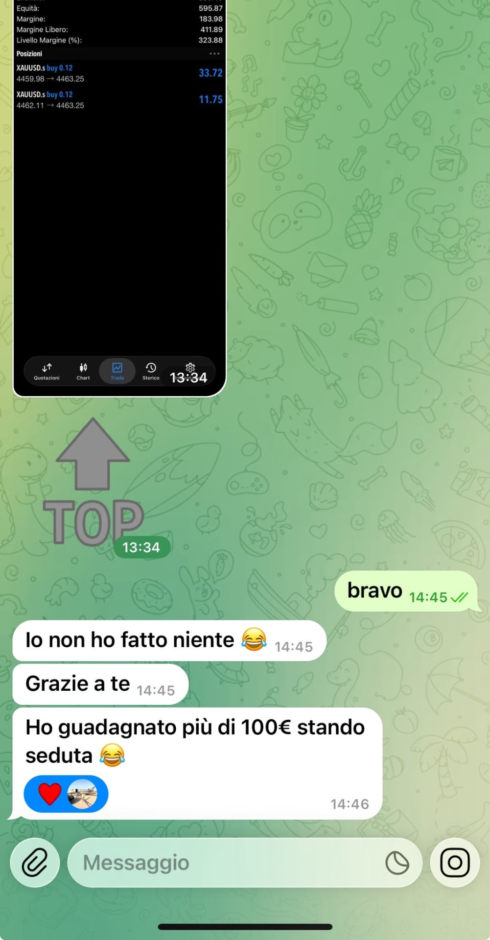 Testimonianza Cliente VIP