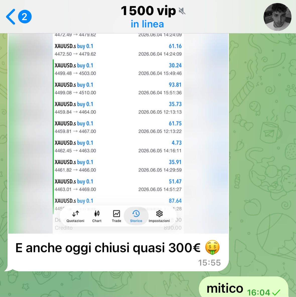 Testimonianza Cliente 1500 VIP