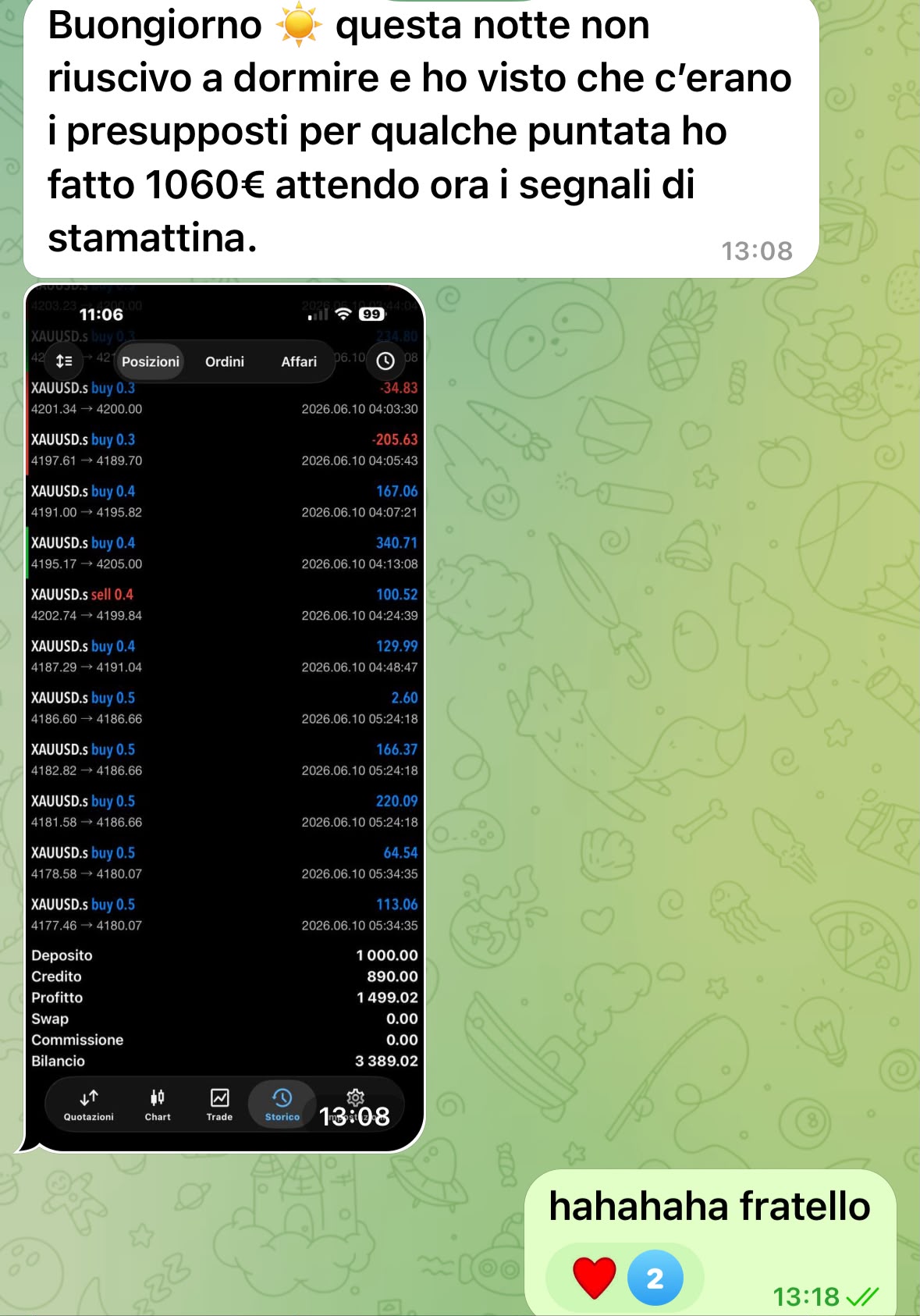 Testimonianza Cliente VIP