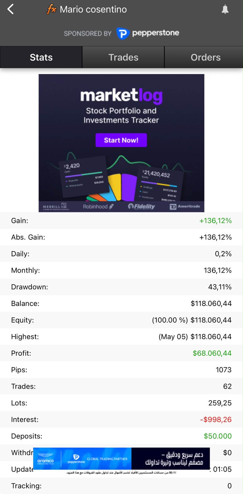 Payout Mario — MFB